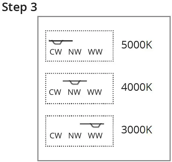 MARTEC-MLXT3458W-Torino-LED-Wall-Lights-fig-3
