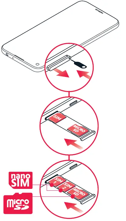 insert sim and memory