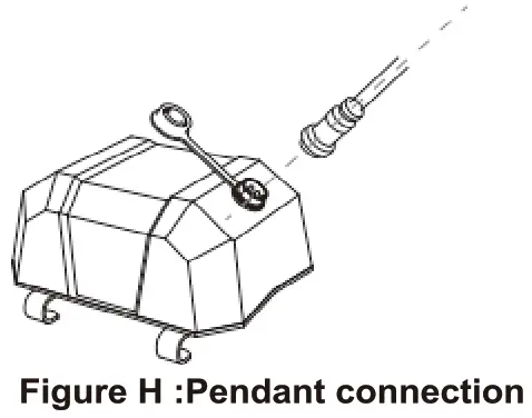 Zeak 13000 lb Premium Electric Winch - Figure 10