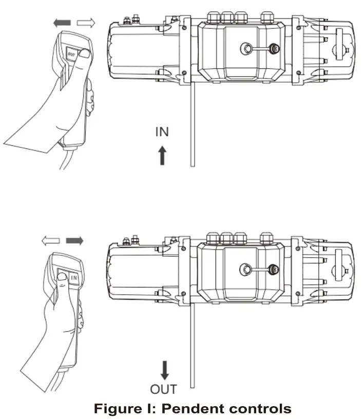 Zeak 13000 lb Premium Electric Winch - Figure 11