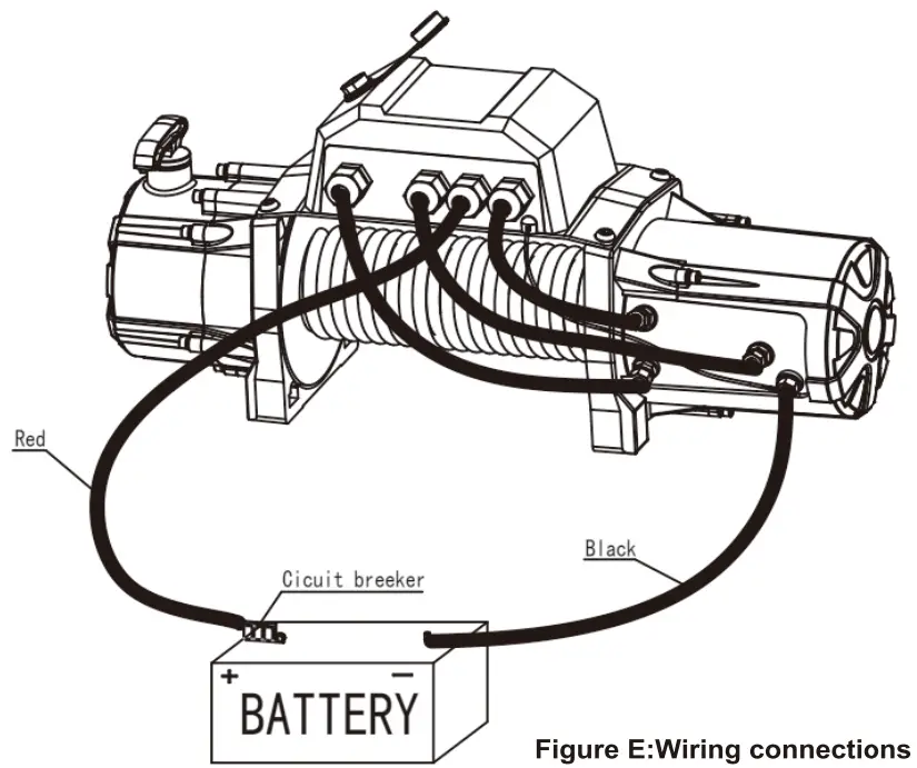 Zeak 13000 lb Premium Electric Winch - Figure 7
