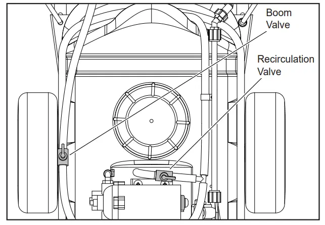 Agri-Fab 45-0587 15-25 Gallon Sprayer - Fig 3