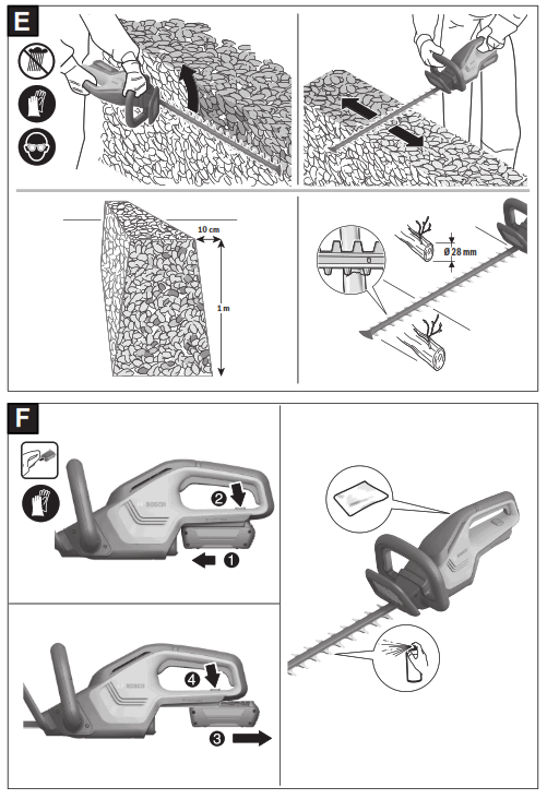 BOSCH 36V-65-28 Advanced Hedge Cut - fig2