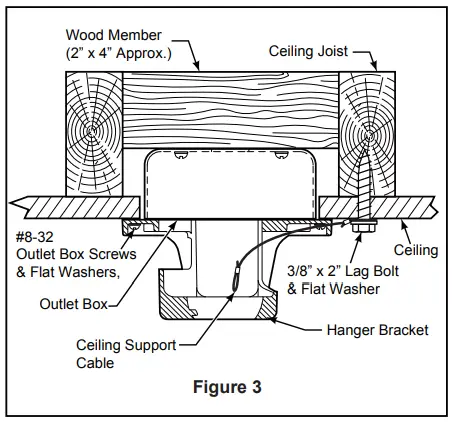 FANIMATION-FPD7617-Series-PC-or-DC-NL-Outdoor-Ceiling-Fan-fig-9