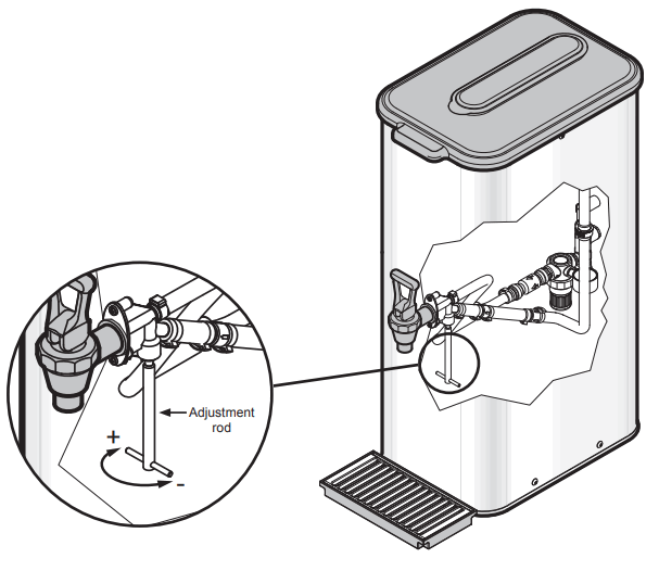 Curtis TCCI Liquid Concentrate Iced Tea Coffee Dispensers - fig 14