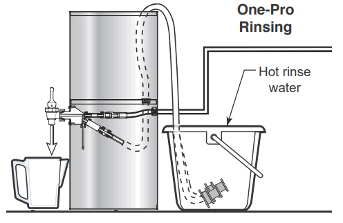 Curtis TCCI Liquid Concentrate Iced Tea Coffee Dispensers - fig 21