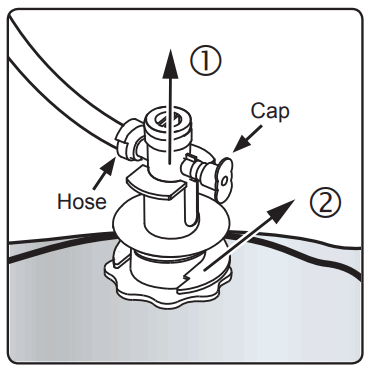 Curtis TCCI Liquid Concentrate Iced Tea Coffee Dispensers - fig 7