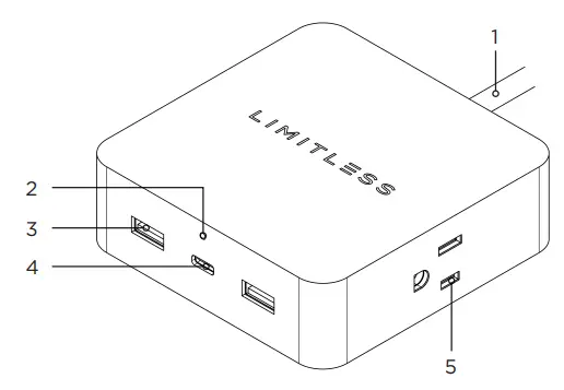 LIMITLESS E236067 PowerPro 5-Device Charger 2,