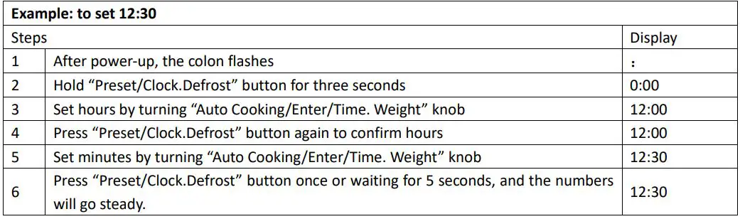 emerio MW-112141.1 Microwave Turntable - Clock setting