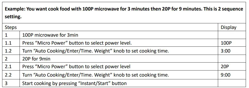 emerio MW-112141.1 Microwave Turntable - Multi-sequence cooking