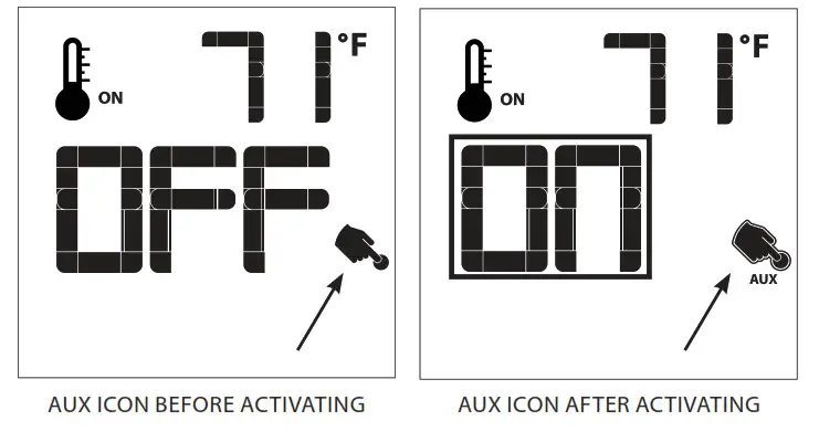 AUX Inputs - LED Lighting 1