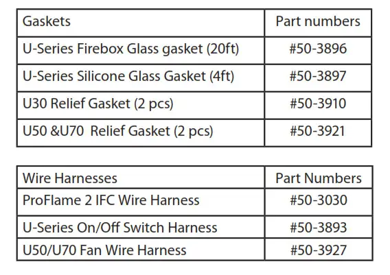 Urbana U30-U50-U70 Luxury Gas Fireplace - Gaskets