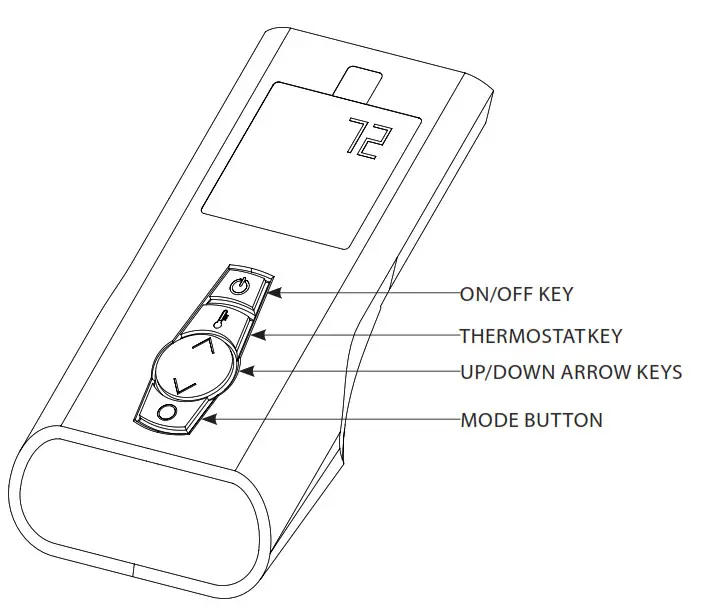 Urbana U30-U50-U70 Luxury Gas Fireplace - Remote Control