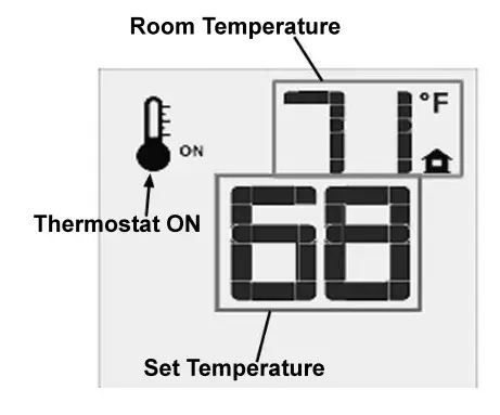 Urbana U30-U50-U70 Luxury Gas Fireplace - Room Thermostat 1