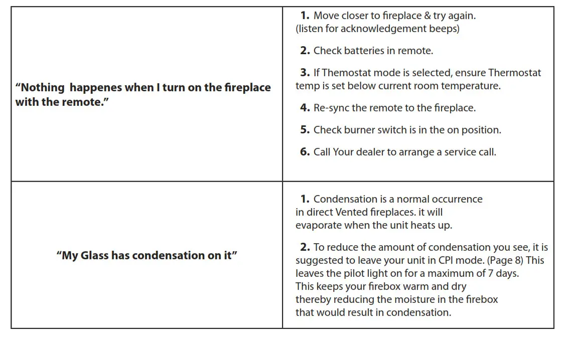 Urbana U30-U50-U70 Luxury Gas Fireplace - Troubleshooting