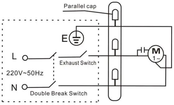 HG POWER YNF150-2T Industrial Fan-FIG3