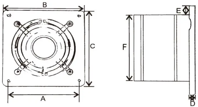 HG POWER YNF150-2T Industrial Fan-FIG4