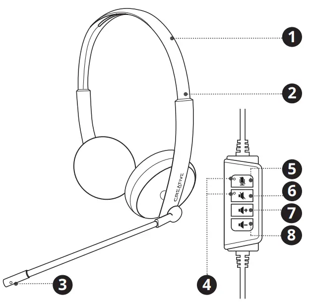 CREATIVE-EF1070-Usb-Headset-with-Noise-Cancelling-Mic-and-Inline-Remote-FIG-1