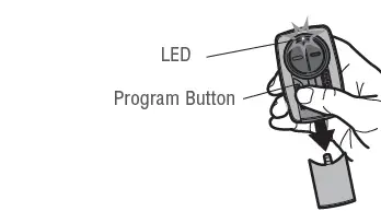 Chamberlain KLIK3U UNIVERSAL REMOTE CONTROL FIG-11
