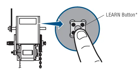Chamberlain KLIK3U UNIVERSAL REMOTE CONTROL FIG-22
