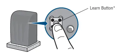 Chamberlain KLIK3U UNIVERSAL REMOTE CONTROL FIG-27