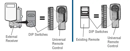 Chamberlain KLIK3U UNIVERSAL REMOTE CONTROL FIG-31
