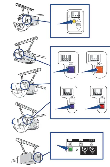 Chamberlain KLIK3U UNIVERSAL REMOTE CONTROL FIG-53