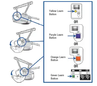 Chamberlain KLIK3U UNIVERSAL REMOTE CONTROL FIG-57