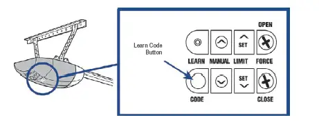 Chamberlain KLIK3U UNIVERSAL REMOTE CONTROL FIG-58