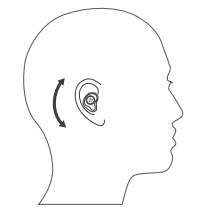 Wearing The Earphones