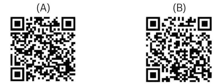 QR