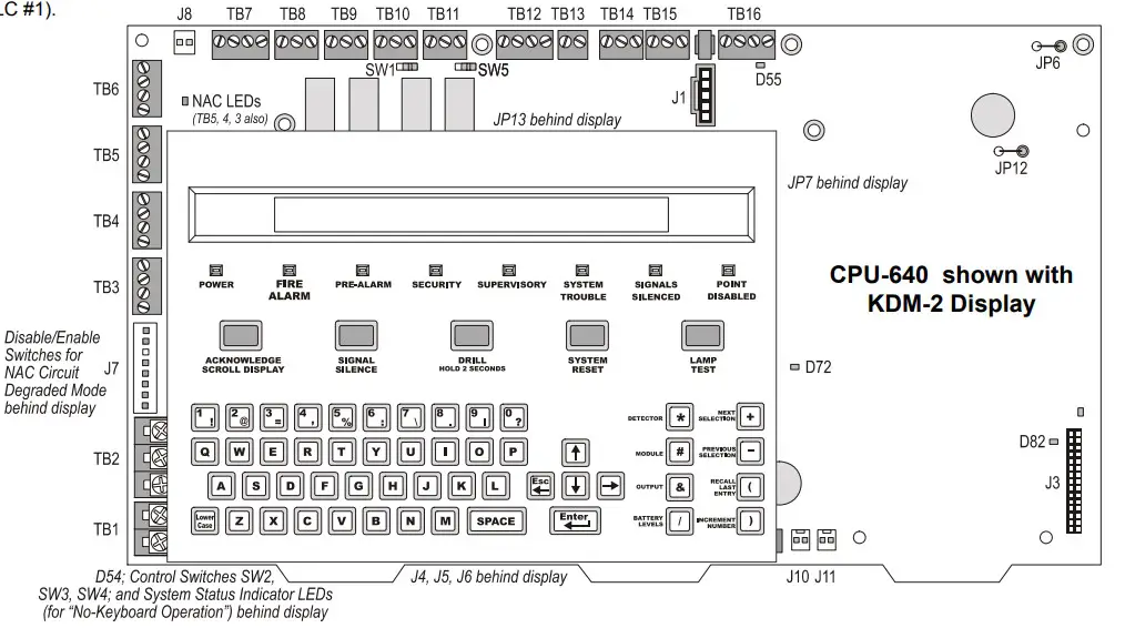 Field Programming Options