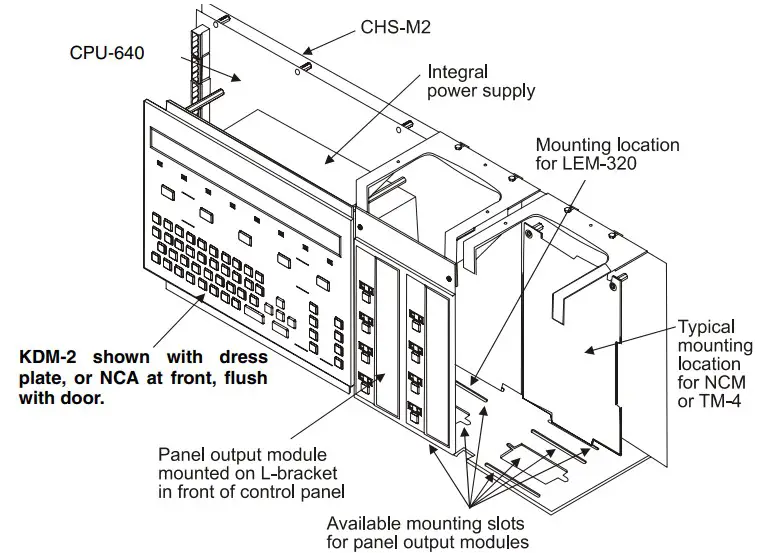 Configuration Guidelines
