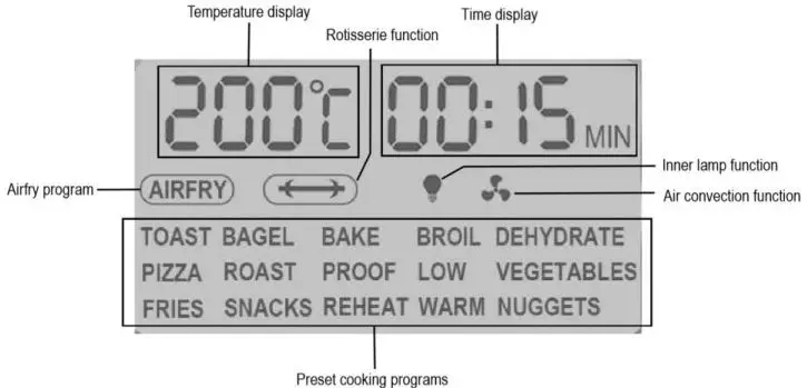 KITCHEN Couture 10001157 24L Digital Air Fryer Oven-FIG5