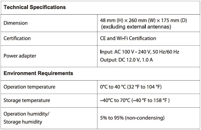 ZTE-E1320-WiFi-6-Wireless-Router-fig- (10)