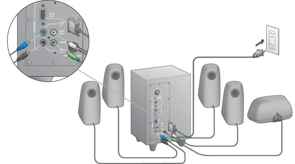 Logitech Z506 Surround Sound Home Theater Speaker System 04