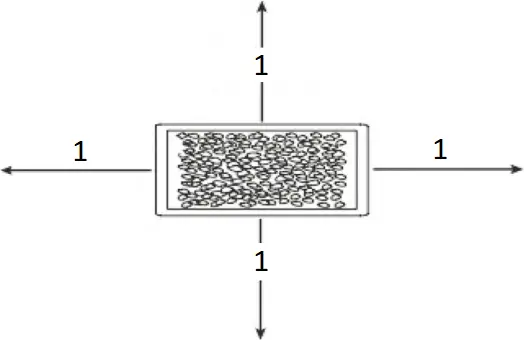 CGC 74470.00BLK-50K - Combustible material