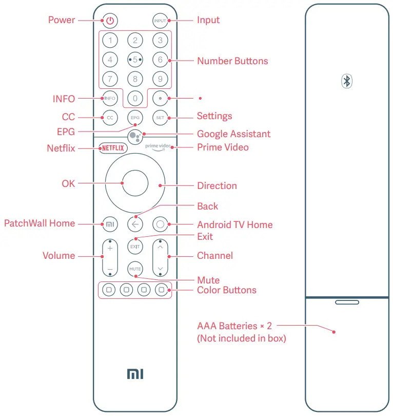 mi P1 43 Inch 4K Smart TV - remote control