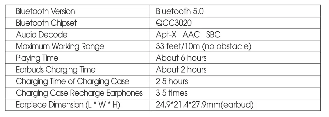 Soundpeats Truengine SE True Wireless Earbuds - Specifications