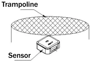 Installation Instruction