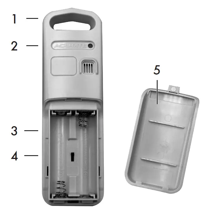 01-Feature & benefits