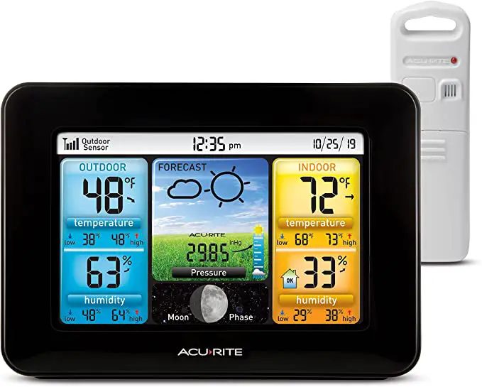 Acurite 01120 Weather Forecaster With Temperature And Humidity Station Instruction Manual Acurite 01120 Weather Forecaster With Temperature And Humidity Station Instruction Manual