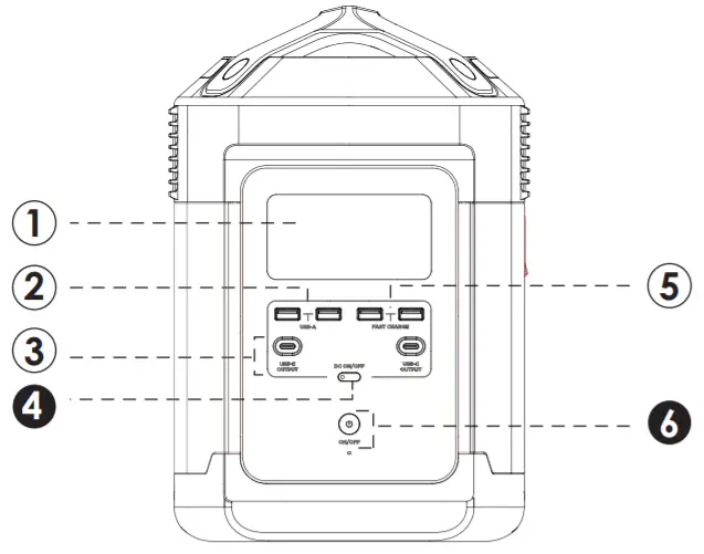 Westinghouse iGen1000s Portable Power Station -fig 1