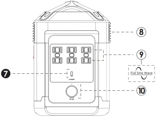 Westinghouse iGen1000s Portable Power Station -fig 2