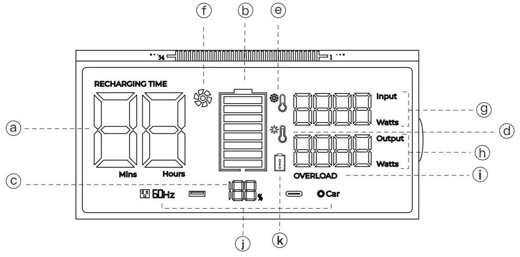 Westinghouse iGen1000s Portable Power Station -fig 4
