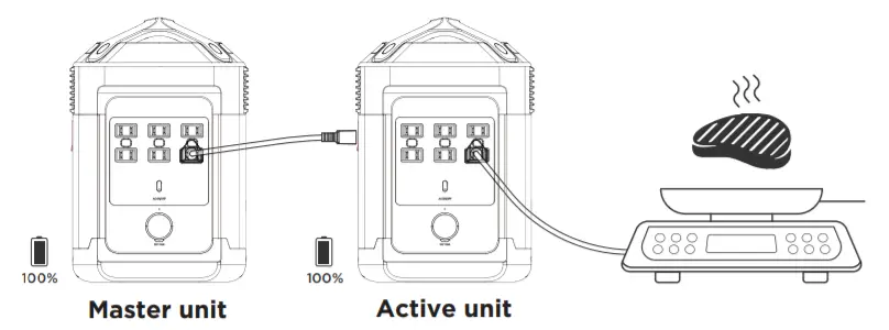 Westinghouse iGen1000s Portable Power Station -fig h