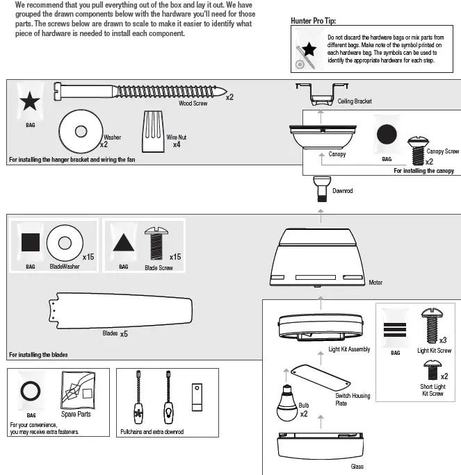 Here is what comes in your box