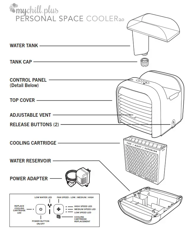 Mychill Plus Personal Space Cooler 1