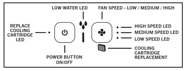 Mychill Plus Personal Space Cooler - LOW WATER LED