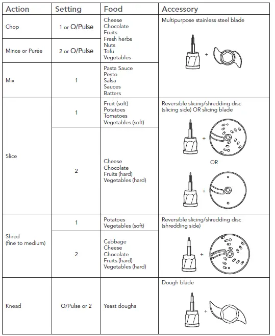 ACCESSORIES SELECTION GUIDE